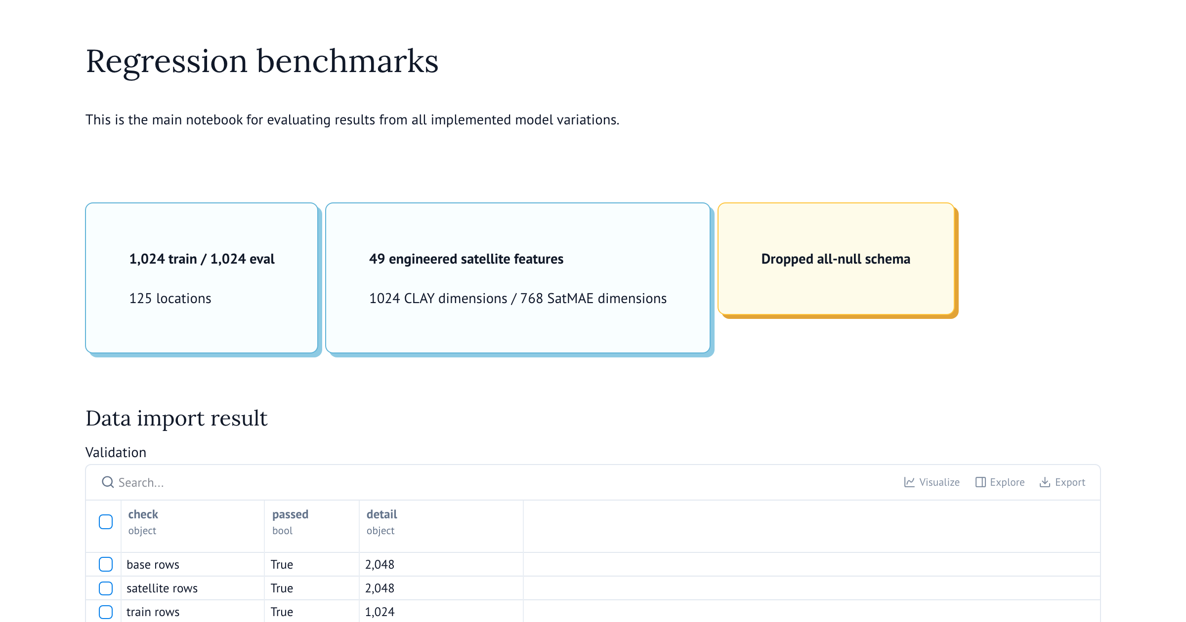 Regression Benchmarks